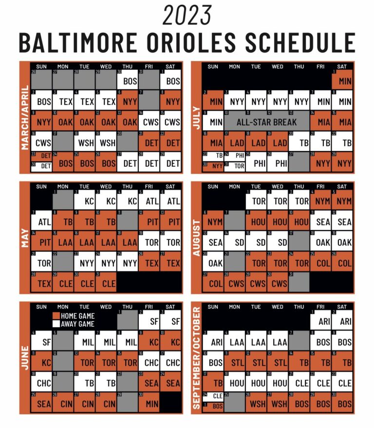 Orioles release 2023 schedule in which they'll play every team; Right