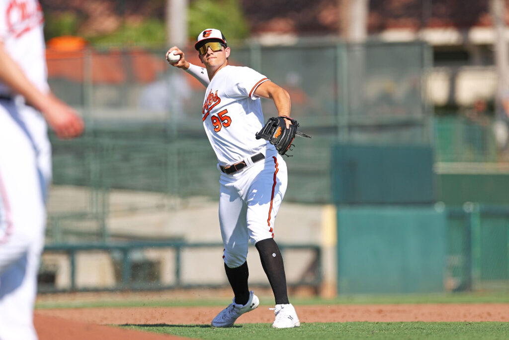 Strong Pitching Lifts the Orioles' Minor Leaguers, While Coby Mayo