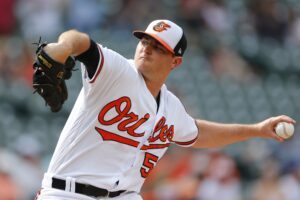 Who is the best Orioles’ reliever of all time? | MAILBAG