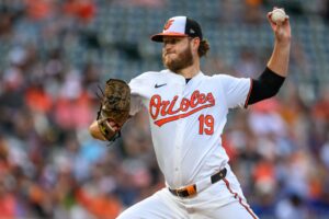 Orioles select Irvin’s contract to start; Tate optioned, Avila designated for assignment