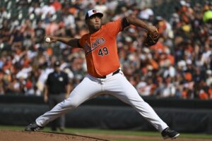 Another look at Orioles’ starting candidates for spring training